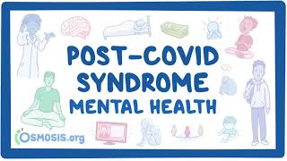 PostCOVID syndrome Mental health [upl. by Nale]